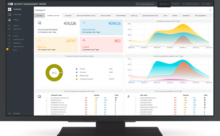 Bild der ESET Management Console