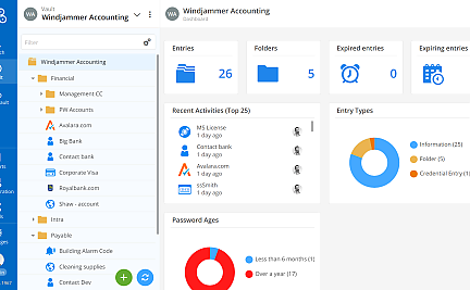 Devolutions Hub und Server Web-Interface